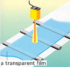 Temperature detecting of a transparent film