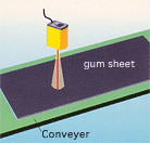 Presence detection of gum sheet