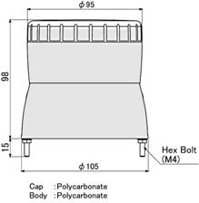 2 Screw fixing