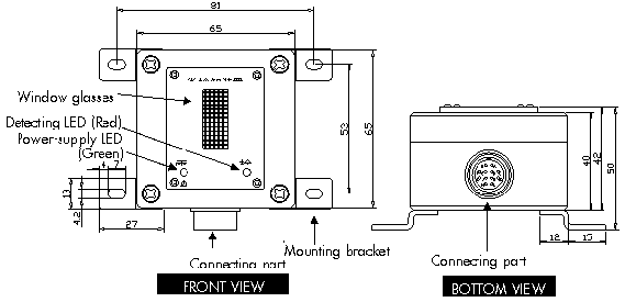 EXTERNAL DIMENSIONS