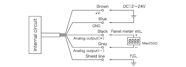 Connection Diagram