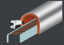 Temperature survey of Furnace and furnace wall 