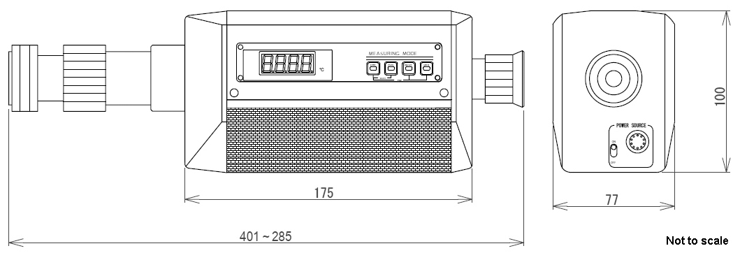 Appearance size