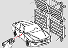 Motor/Machine temperature measurement